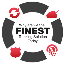 What makes us the FINEST tracking solution today?