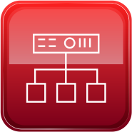 Multiple I/O ports